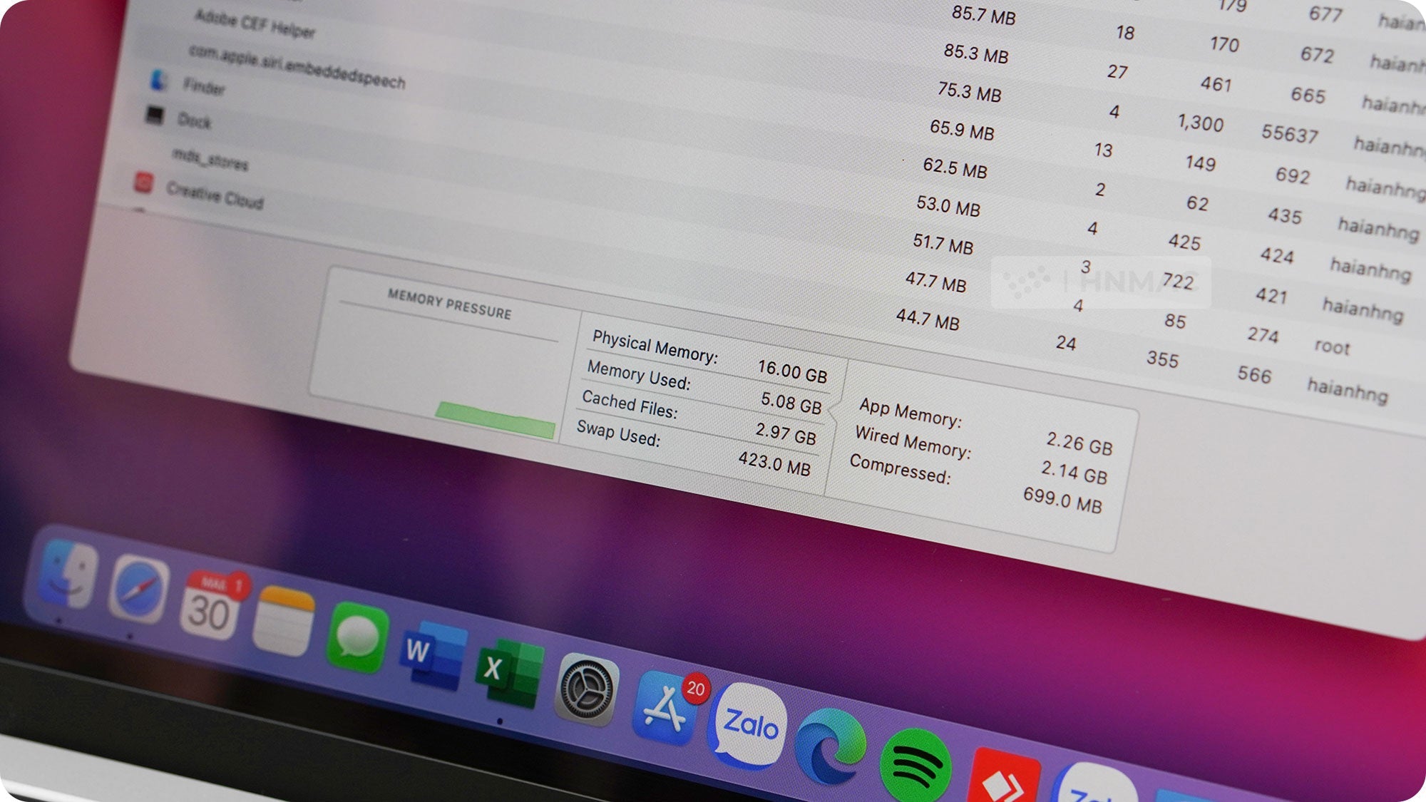 Ram trên MacOs