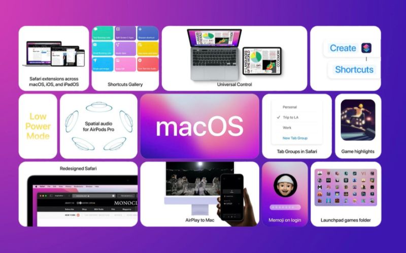 Danh sách tổng hợp đầy đủ các phiên bản MacOs trên Apple