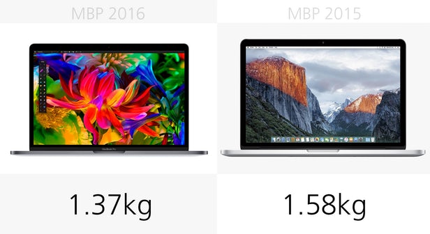 [So sánh] MacBook Pro 2016 và 2017: Cải tiến nhẹ